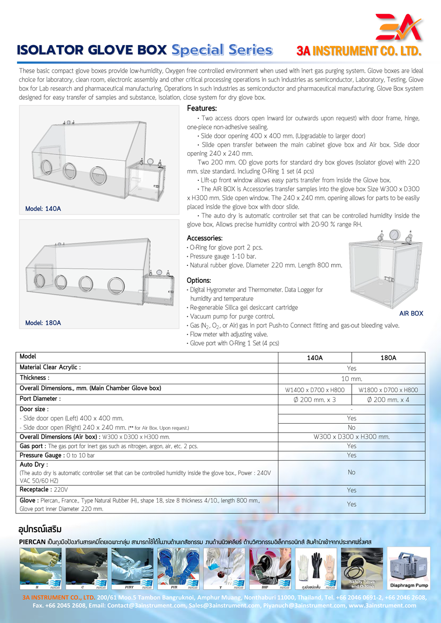 isolator glove box